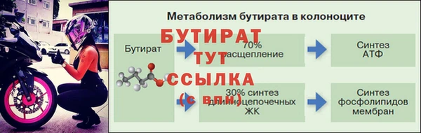 бутират Нея